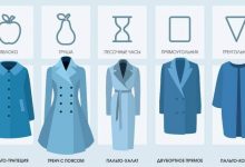 Photo of Как подобрать костюм по фигуре