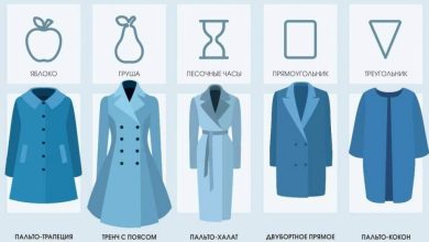 Photo of Как подобрать костюм по фигуре