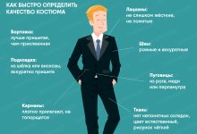 Photo of Как выбрать стильный костюм?