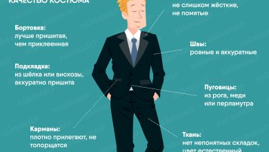 Photo of Как выбрать стильный костюм?